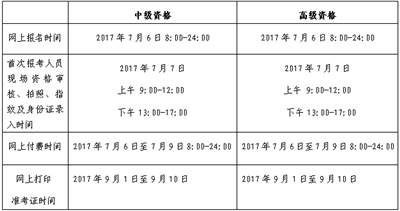 2017߼(hu)Ӌ(j)W(wng)a(b)(bo)r(sh)g76 Hһ