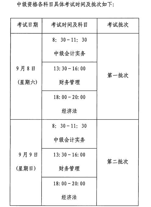 C2018߼(j)(hu)Ӌ(j)(bo)310