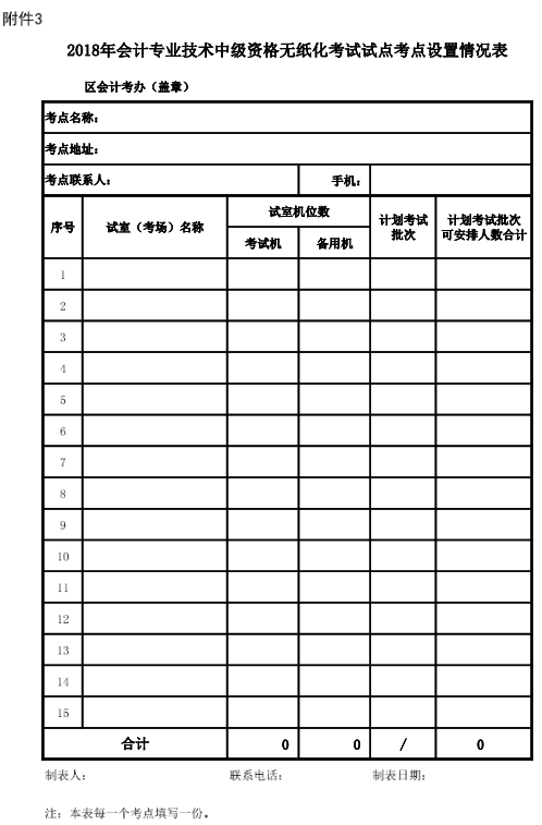 V|V2018߼(hu)Ӌ(j)(bo)r(sh)gP(gun)(xing)֪ͨ