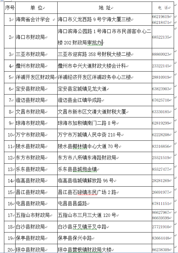 2021(j)(hu)Ӌ(j)ԇY񌏲r(sh)g628-723